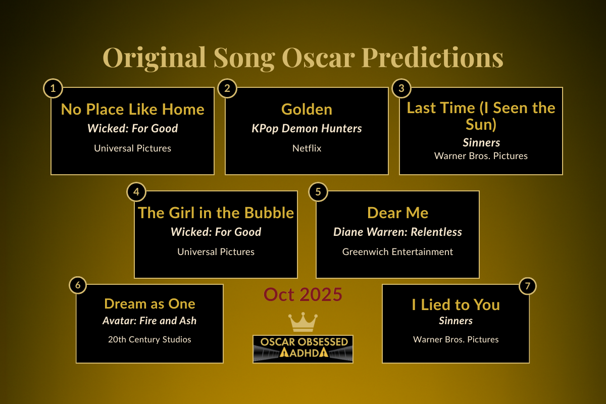 Leaderboard graphic showing the Top 7 Original Song predictions for the 2026 Oscars - Oct.