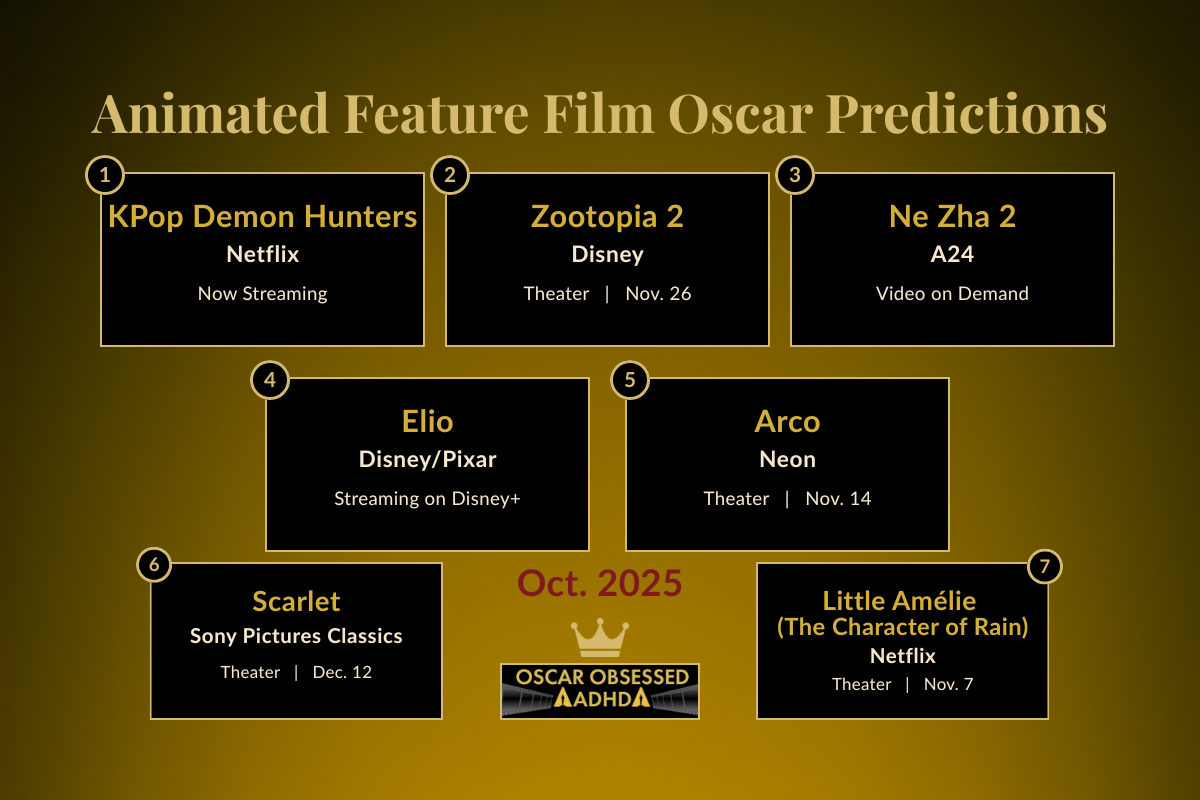 Leaderboard graphic showing the Top 7 Animated Feature predictions for the 2026 Oscars, designed by Oscar Obsessed ADHD.