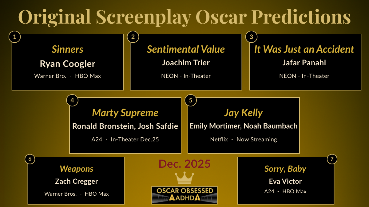 Leaderboard graphic showing the top 7 Best Original Screenplay contenders for the 2026 Oscars.