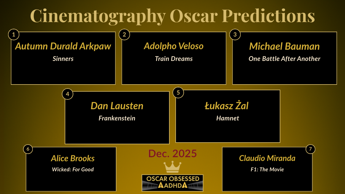 Leaderboard graphic showing the top 7 Cinematography contenders for the 2026 Oscars.