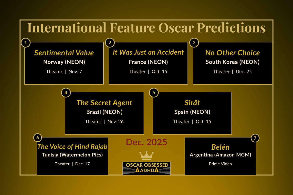 Leaderboard graphic showing the top 7 International Feature contenders for the 2026 Oscars.