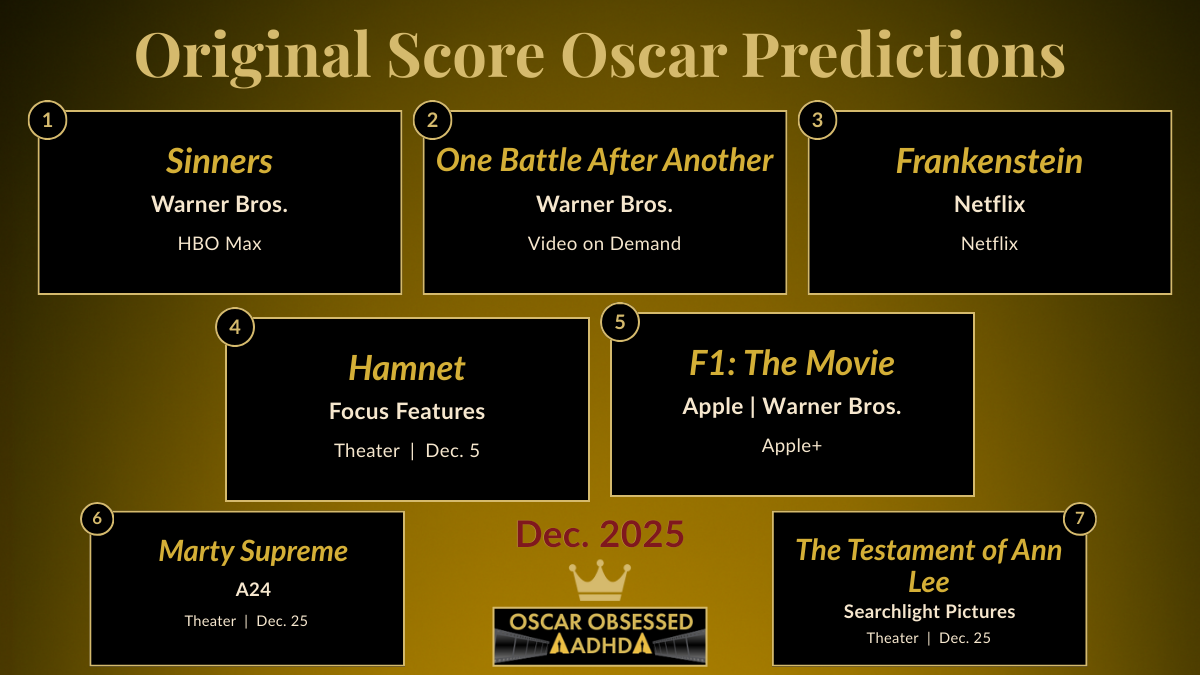 Leaderboard graphic showing the top 7 Original Score contenders for the 2026 Oscars.