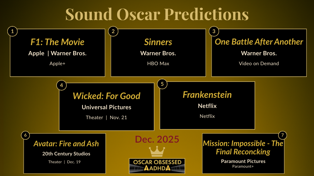 Leaderboard graphic showing the top 7 Sound contenders for the 2026 Oscars.