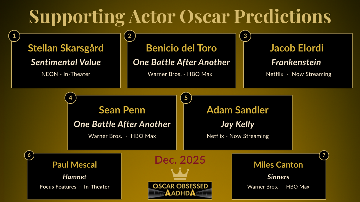 Leaderboard graphic showing the top 7 Best Supporting Actor contenders for the 2026 Oscars.