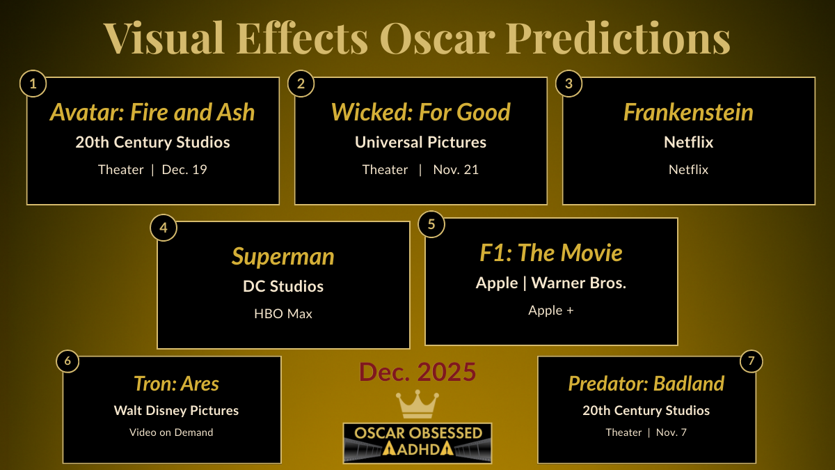 Leaderboard graphic showing the top 7 Visual Effects contenders for the 2026 Oscars.