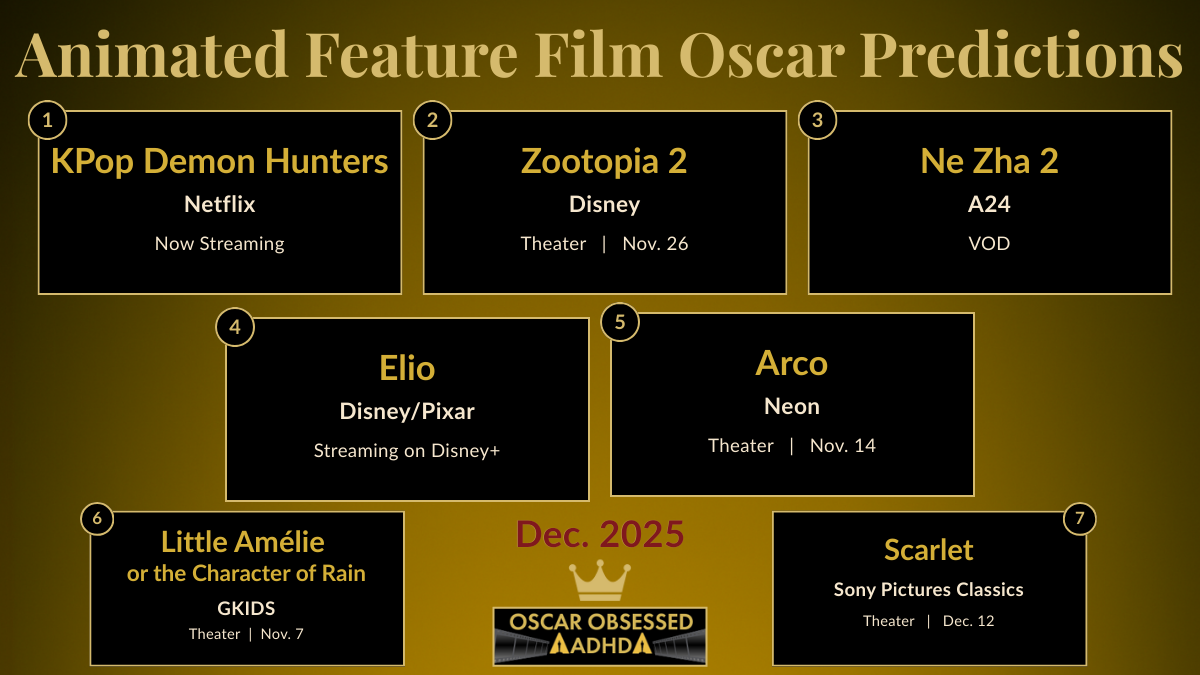 Leaderboard graphic showing the top 7 Animated Feature Film contenders for the 2026 Oscars.