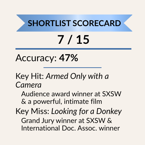 Shortlist scorecard showing 7 out of 15 correct predictions and 47 percent accuracy for Documentary Short