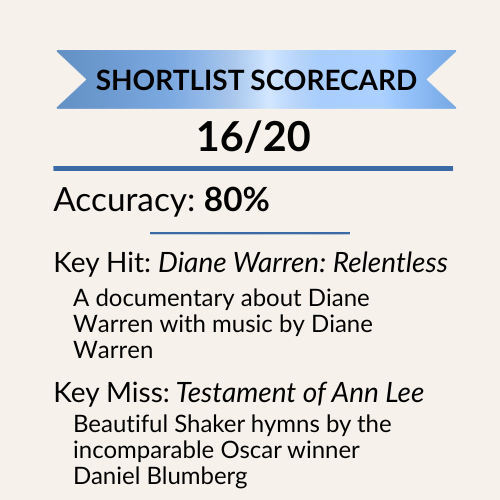 Shortlist scorecard showing 16 out of 20 correct predictions and 80 percent accuracy for Original Score