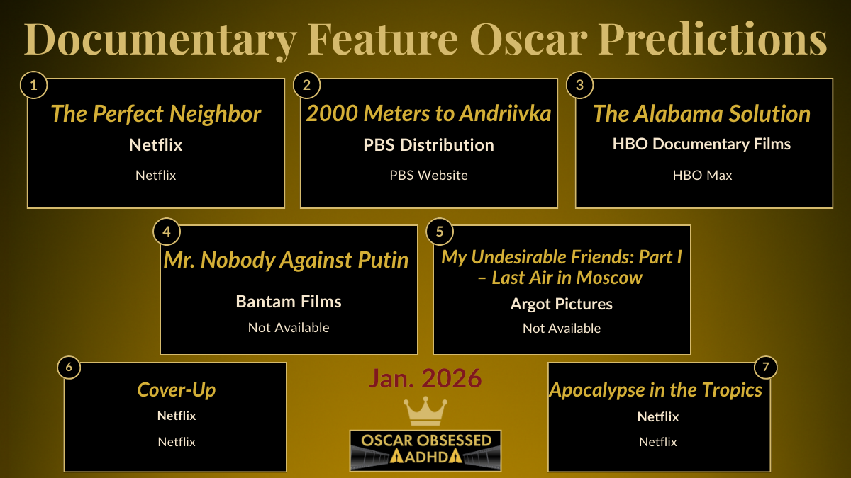 Leaderboard graphic showing the top 7 Documentary Feature contenders for the 2026 Oscars (Jan 2026)
