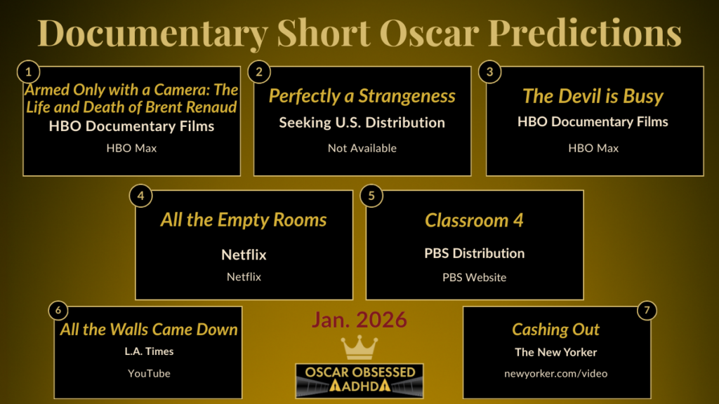 Leaderboard graphic showing the top 7 Documentary Short contenders for the 2026 Oscars (Jan 2026)
