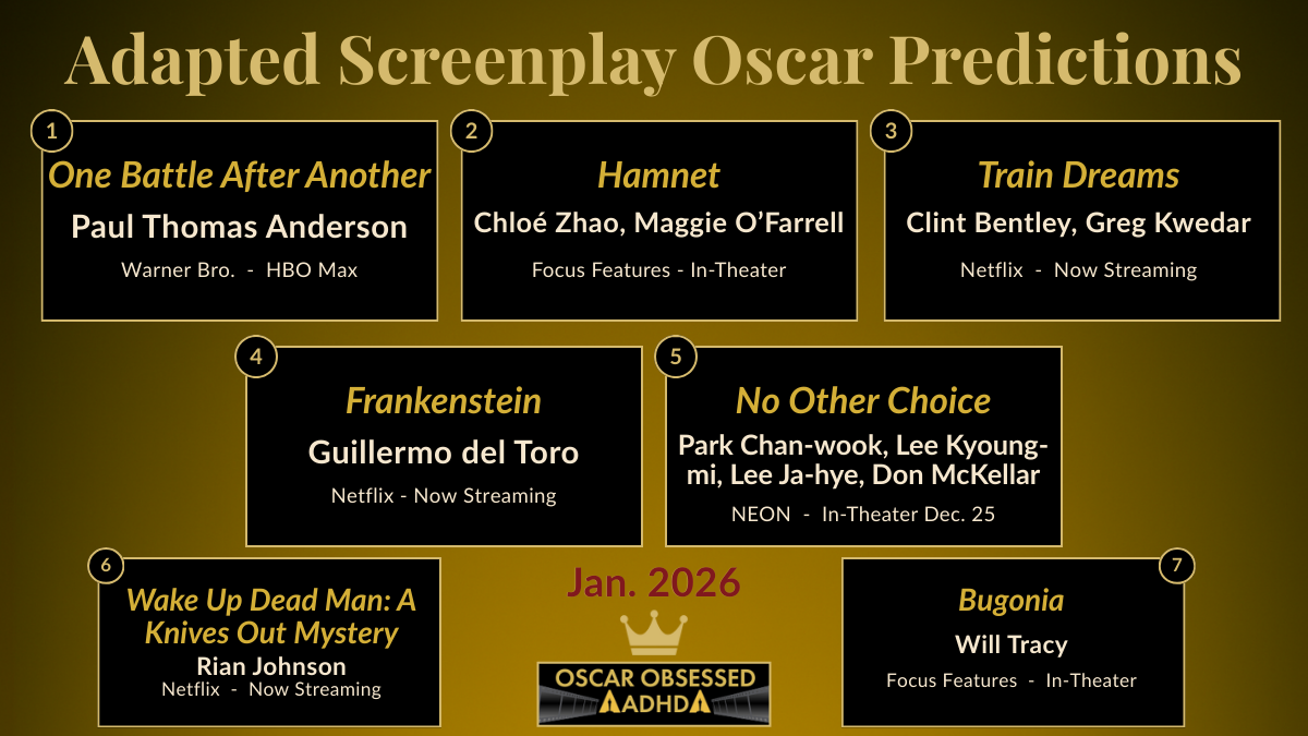 Leaderboard graphic showing the top 7 Best Adapted Screenplay contenders for the 2026 Oscars (Dec. 2025)