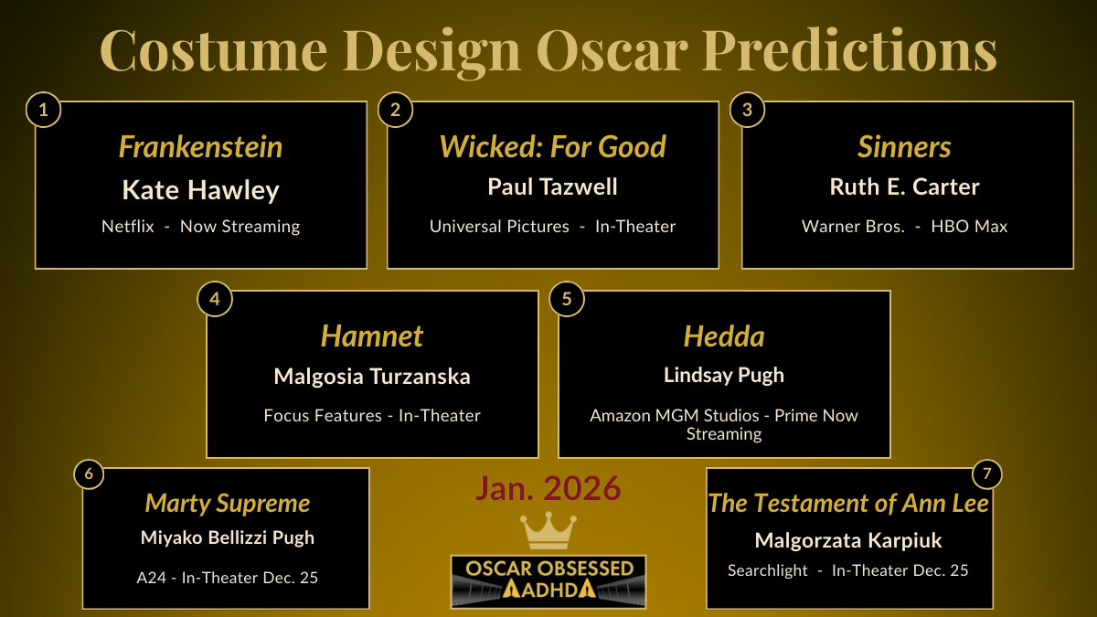 Leaderboard graphic showing the top 7 Best Costume Design contenders for the 2026 Oscars (Jan 2026)