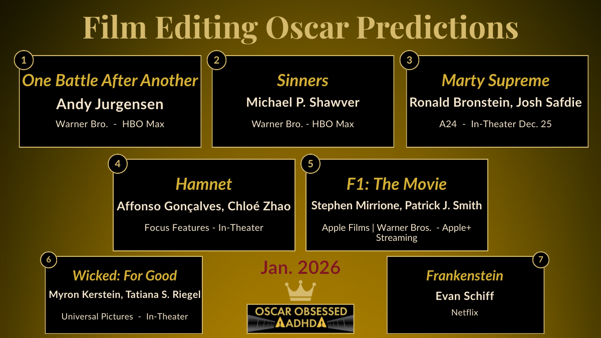 Leaderboard graphic showing the top 7 Best Film Editing contenders for the 2026 Oscars (Jan 2026