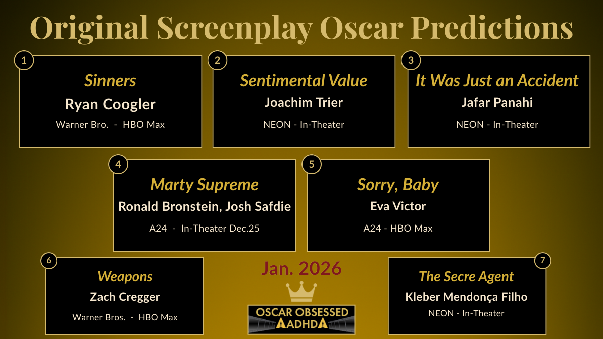 Leaderboard graphic showing the top 7 Best Adapted Screenplay contenders for the 2026 Oscars (Jan. 2025)