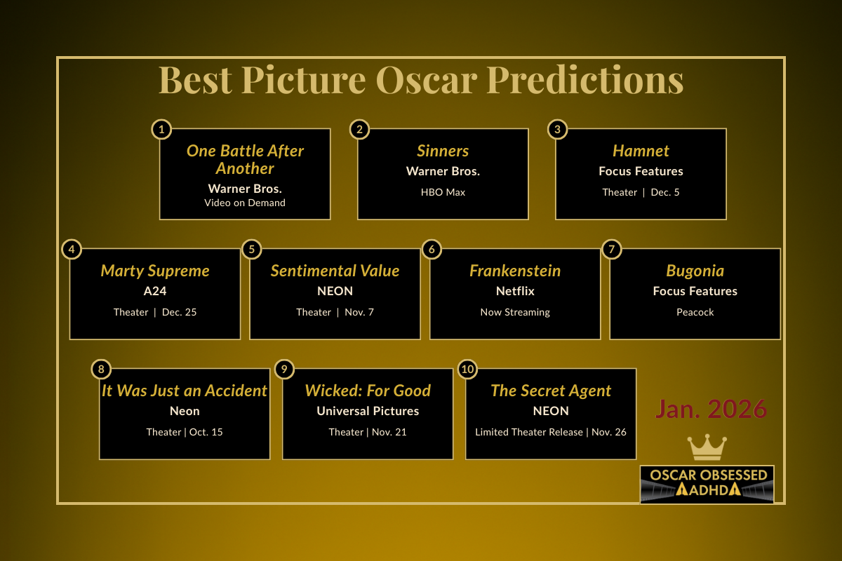 Leaderboard graphic showing the top 10 Best Picture contenders for the 2026 Oscars.
