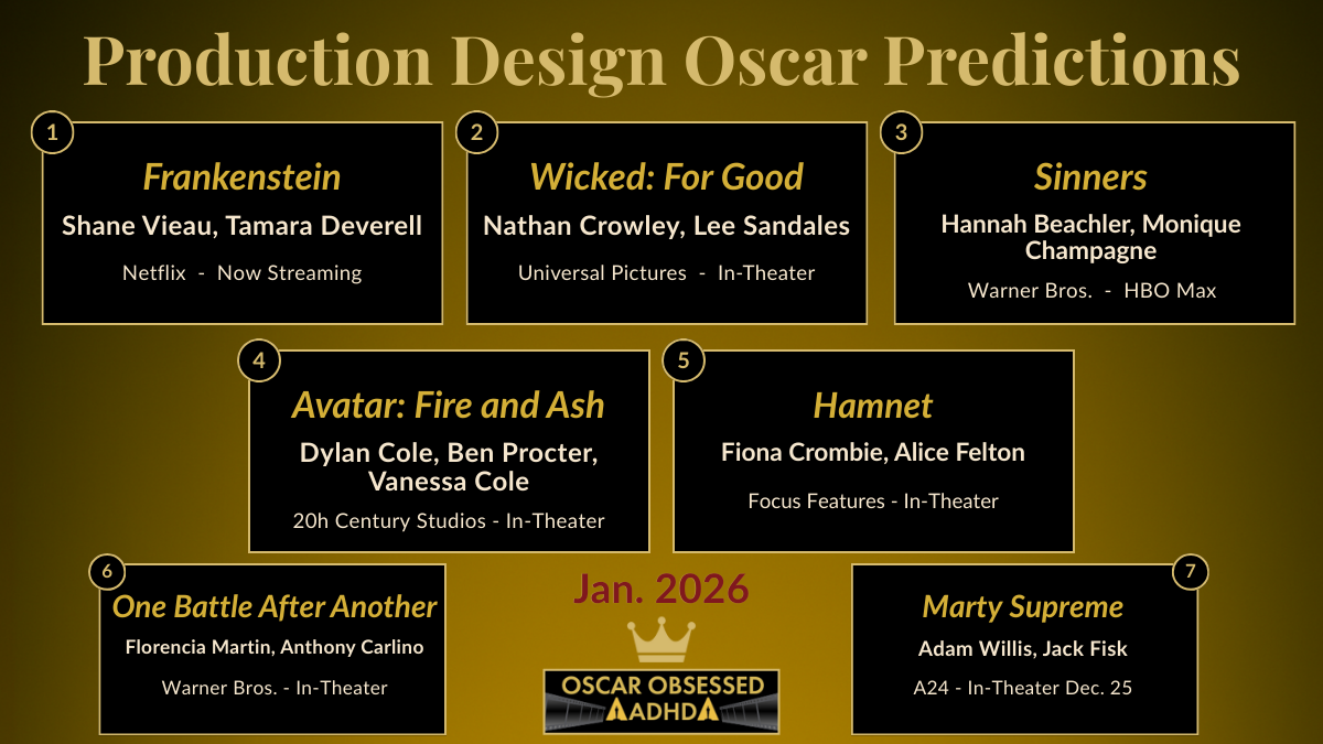Leaderboard graphic showing the top 7 Best Production Design contenders for the 2026 Oscars (Jan 2026)