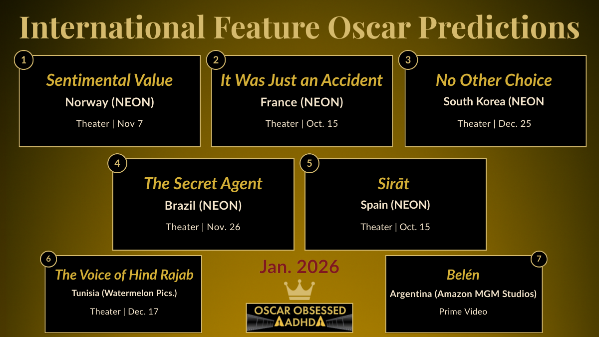 Leaderboard graphic showing the top 7 Best International Feature Film contenders for the 2026 Oscars (Jan. 2025)