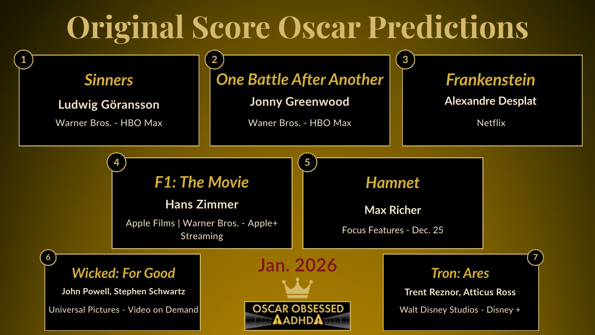 Leaderboard graphic showing the top 7 Original Score contenders for the 2026 Oscars (Jan 2026)