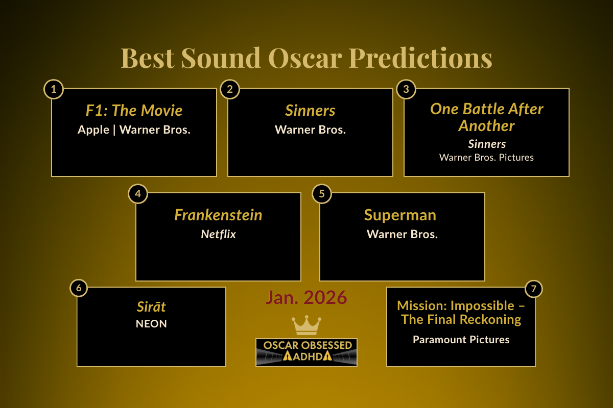 Leaderboard graphic showing the top 7 Sound contenders for the 2026 Oscars (Jan 2026)